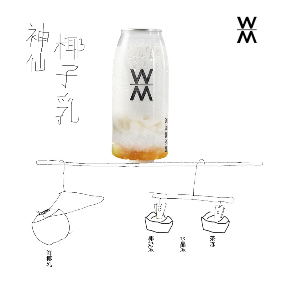神仙·椰子乳